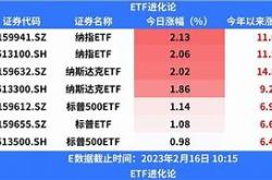 一、降温经济数据解析