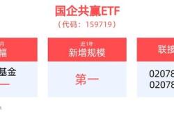资金榜央企股东回报：净流出万元，居可比基金首位