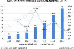 牛市的暗流抄底资金在悄然布局