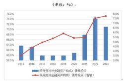 国开债券的市场表现