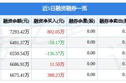 宇环数控2021半年报