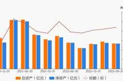 关键词月日基金净值国富港股通远见价值混合最新净值