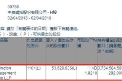 中国铁塔股票行情分析