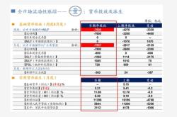 三木集团股票查询