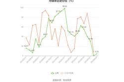 古鳌电子科技有限公司招聘信息