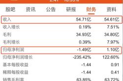 一、政治因素(PoliticalFactors)