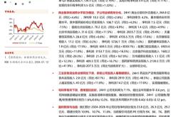 华宝基金有限责任公司