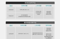 兴森科技怎么样分析讨论社区东方财富网