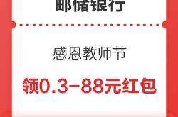 安通控股股票最高价位