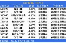 国内商品期货一般哪天到期