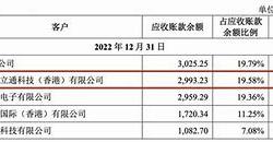 康希科技有限公司