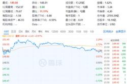 长城汽车摩卡发布会直播