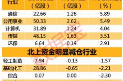 力芯微怎么样分析讨论社区东方财富网