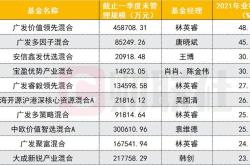 数字化经济etf