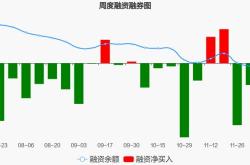 安琪酵母股票代码多少