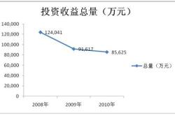 个人基金会是什么意思