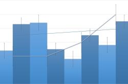 中国军费预计今年增长7.2%