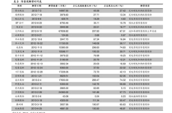 股票行情分析：凯撒教育（StockCode:XXXX）