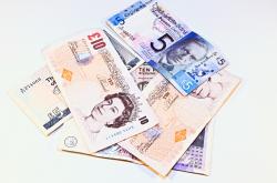 英镑的历史、现状及其在全球金融市场中的作用