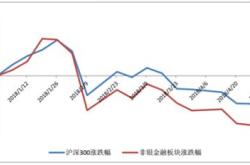 人保财险h股