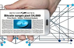 数字化时代，中国证券报电子版的创新与影响