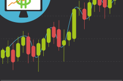 财经网新闻，股票行情股吧最新动态分析