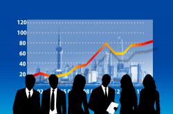 美股三大指数最新行情，深入了解与投资指南