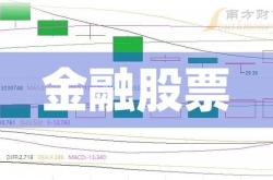 甘肃建投股票代码