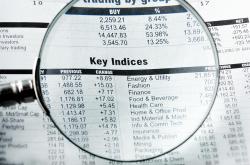 基金为什么大跌？揭秘市场环境与基金内部问题，帮你理性应对投资焦虑