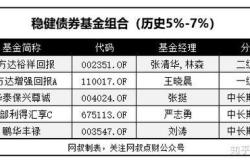 基金管理公司的优势