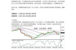 黄金股票有投资价值吗