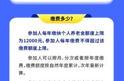 社保基金监督管理办法