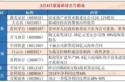 新上市股票第二天最多涨多少