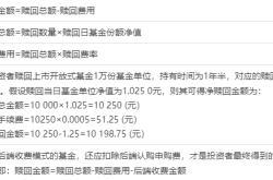 理财赎回份额是代表金额吗