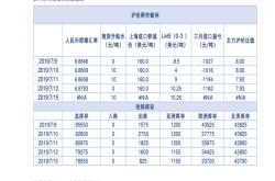 环保农药龙头股票一览表