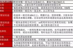 民法信息不能买卖股票吗