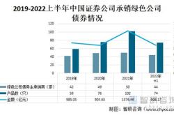 股票承销方式特点