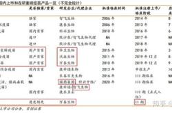 新华制药股票最新走势分析