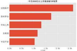 西飞国际股票价格查询