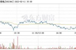 台海核电股票最新消息