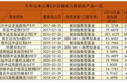 基金赎回到股票账户要多久