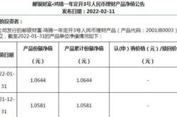 邮政理财经理工资待遇