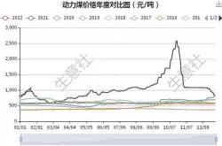 股票成本价比买入价格高怎么回事