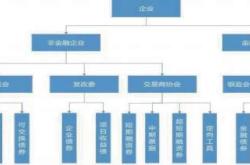 债券型基金的特点是什么