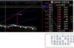 股票前面带n是怎么回事