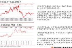 聚龙股份的股票代码