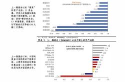 大成蓝筹基金净值090003天天基金