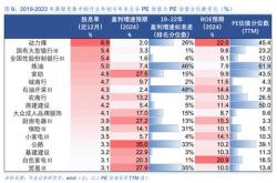 养老保险新参保是什么意思