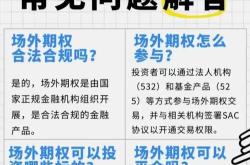 发力车载激光雷达】近期激光雷达及感知解决方案供应商速腾聚创(024983天前