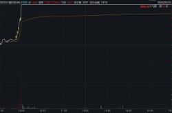 福莱特玻璃(06865)涨4.71%,基金经理唐晓斌重仓